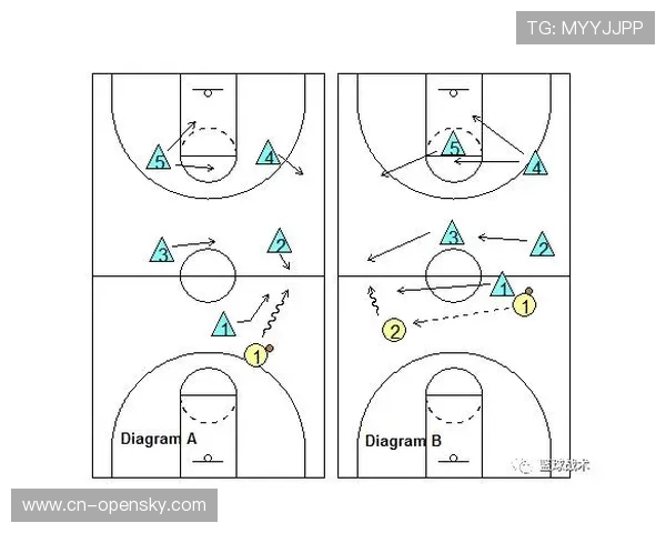 1211全场紧逼阵型解析：钻石防守密码与三段式压迫逻辑