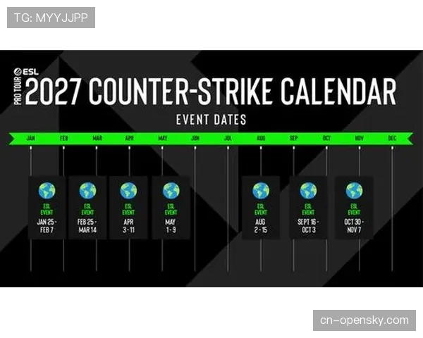 2027年全明星赛制可能改革，或将引入“攻防对抗赛”环节